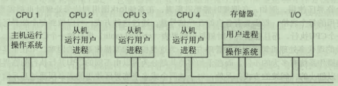 屏幕截图 2020-12-28 151614