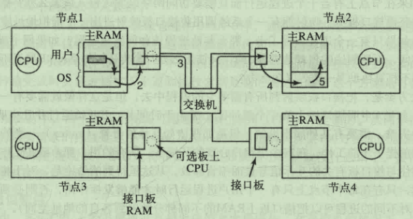 屏幕截图 2021-01-05 144122