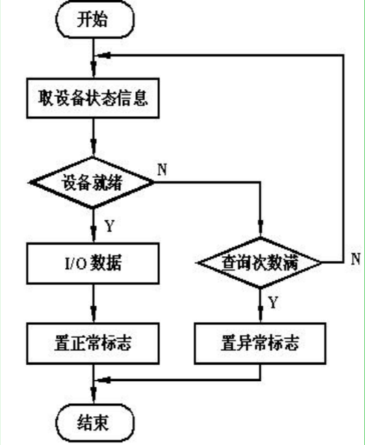 批注 2020-02-20 185443